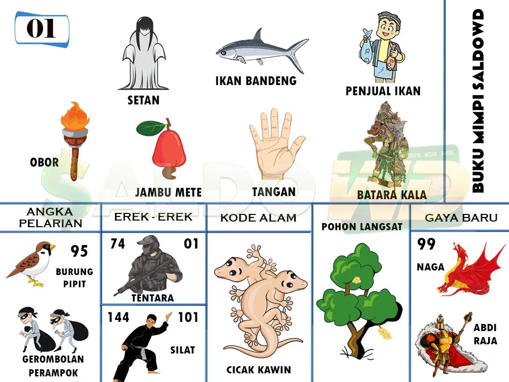 buku mimpi erek erek togel 01