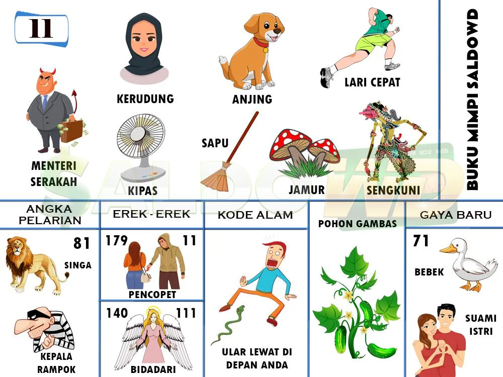buku mimpi erek erek togel 11
