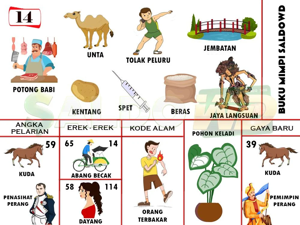 buku mimpi erek erek togel 14