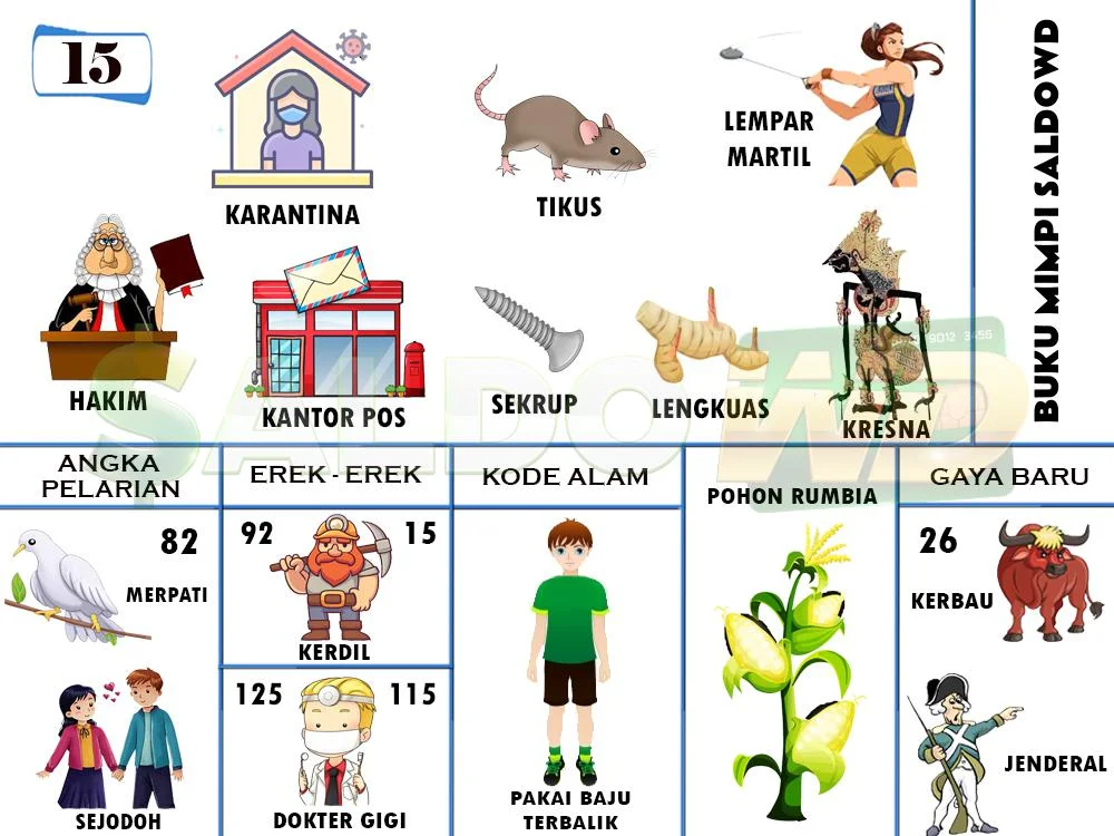 buku mimpi erek erek togel 15