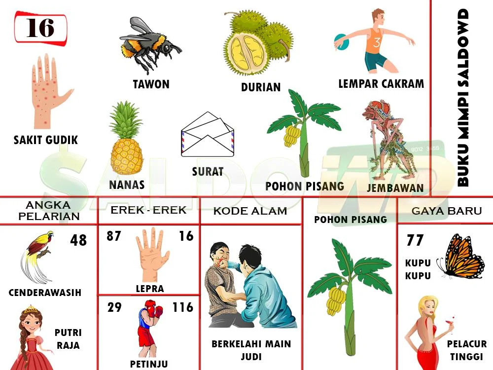 buku mimpi erek erek togel 16