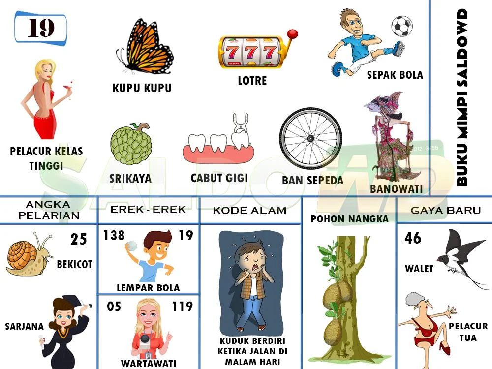 buku mimpi erek erek togel 19