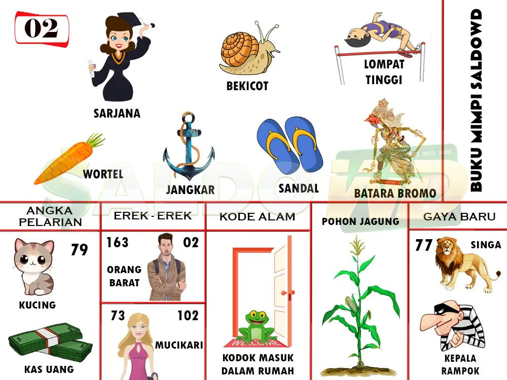 buku mimpi erek erek togel 02