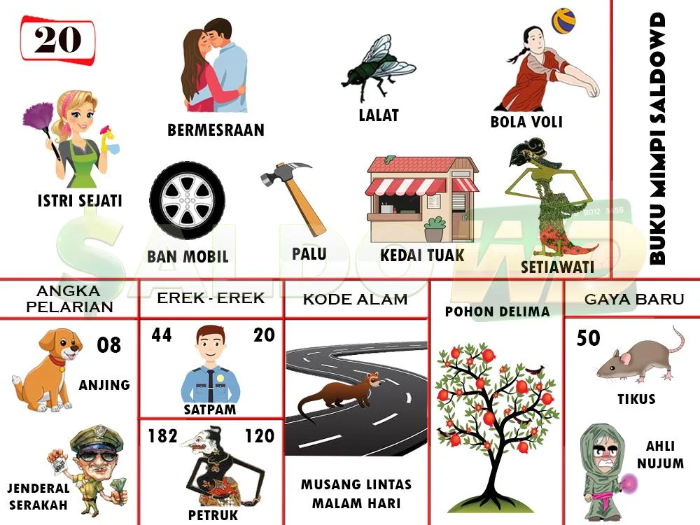 buku mimpi erek erek togel 20