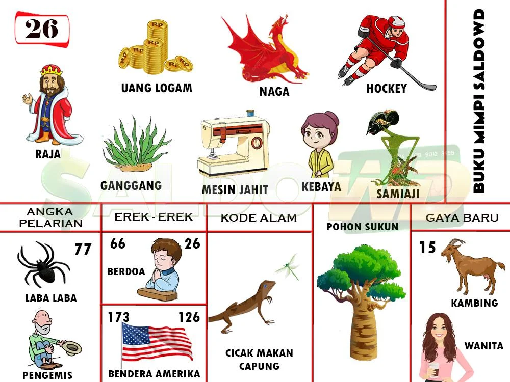 buku mimpi erek erek togel 26