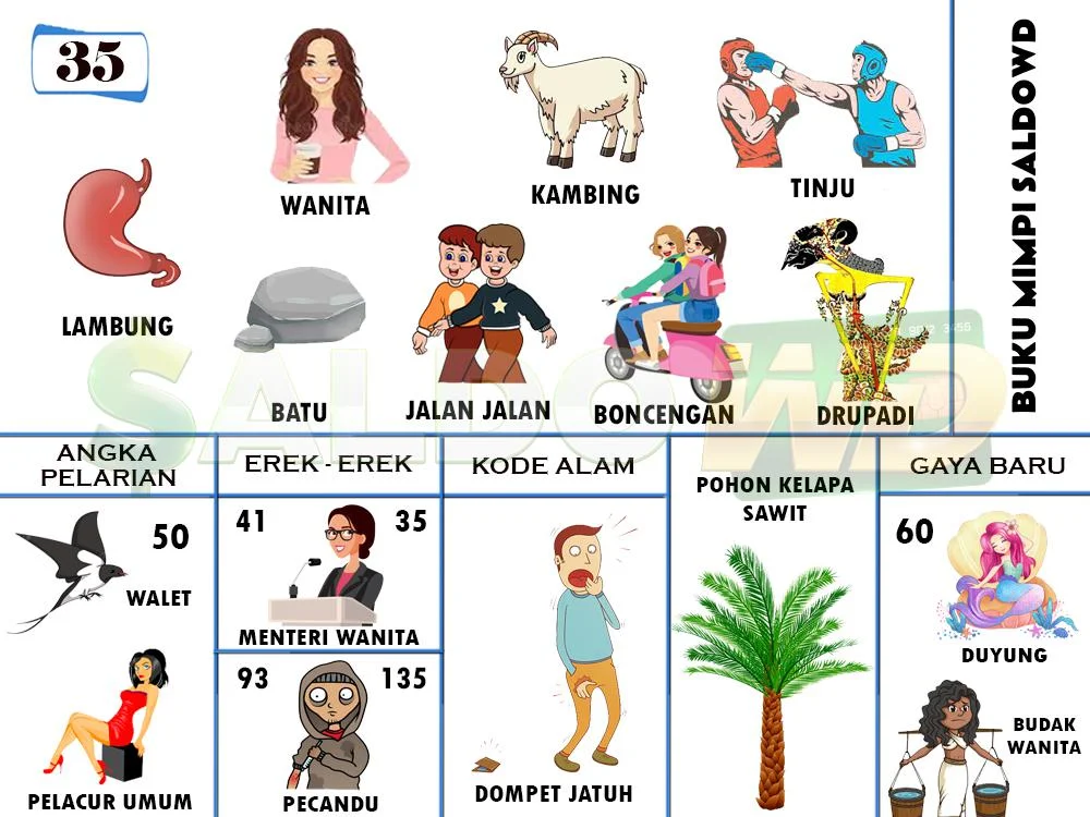 buku mimpi erek erek togel 35