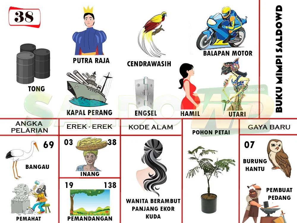 buku mimpi erek erek togel 38
