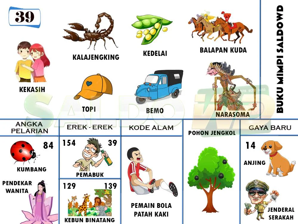 buku mimpi erek erek togel 39