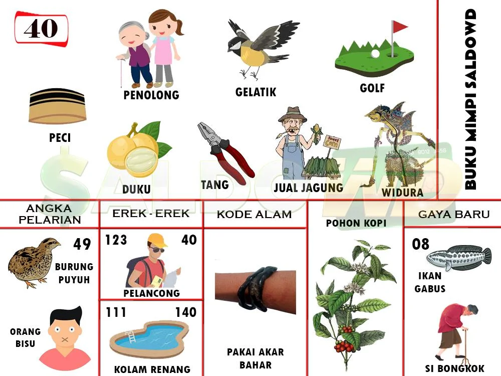 buku mimpi erek erek togel 40