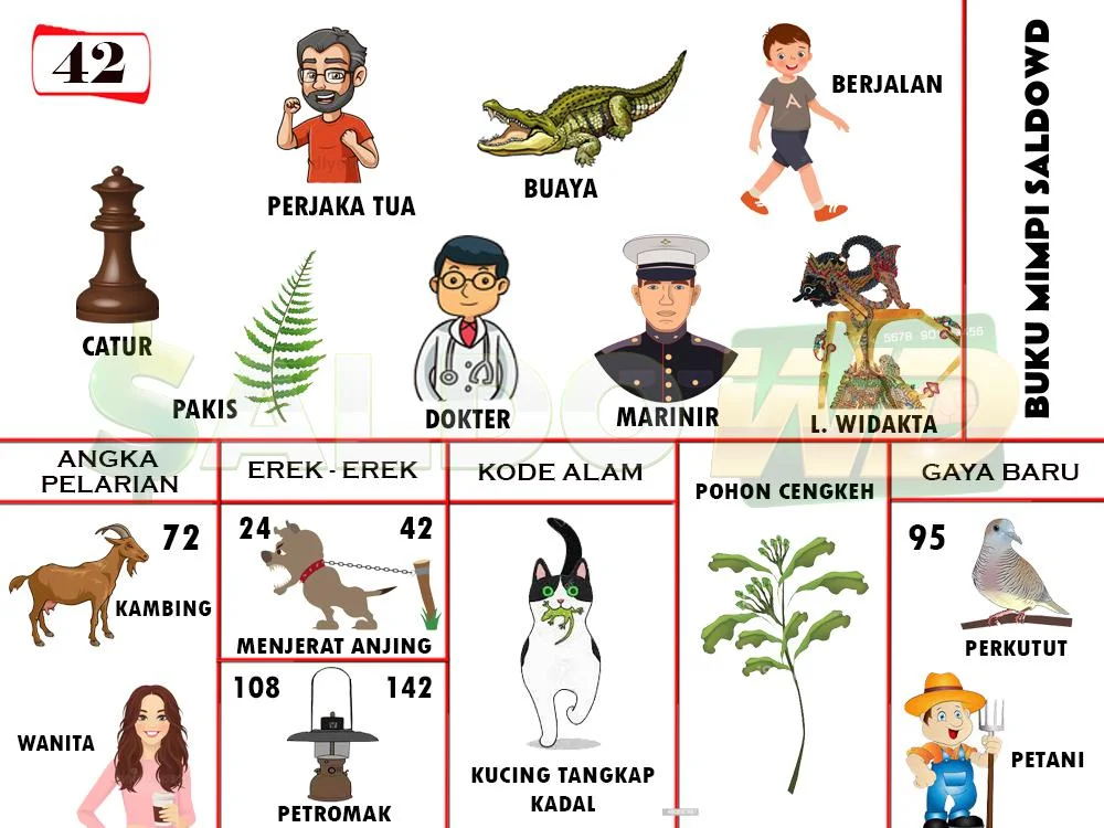 buku mimpi erek erek togel 42