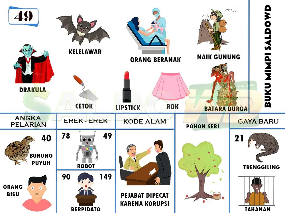 buku mimpi erek erek togel 49