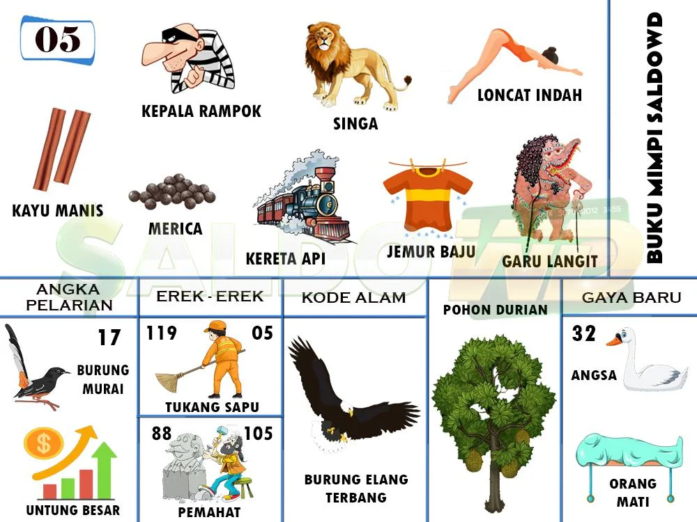 buku mimpi erek erek togel 05