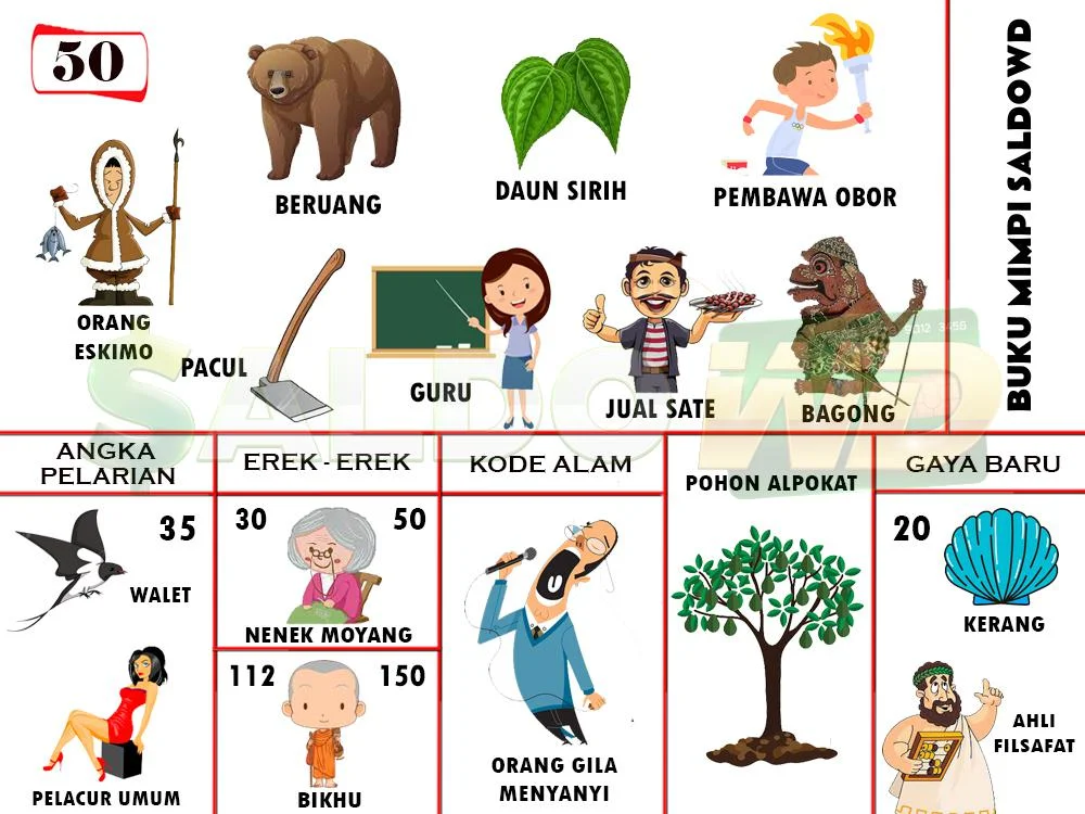 buku mimpi erek erek togel 50