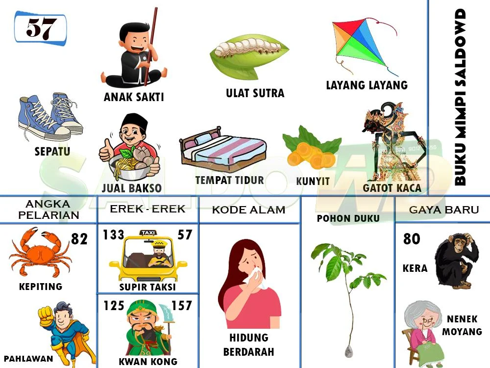 buku mimpi erek erek togel 57