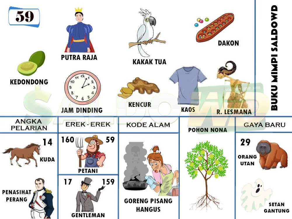 buku mimpi erek erek togel 59