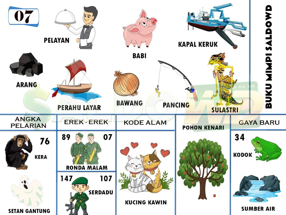 buku mimpi erek erek togel 07