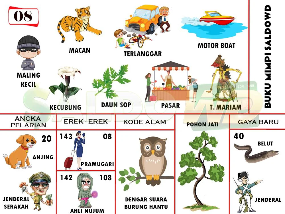 buku mimpi erek erek togel 08