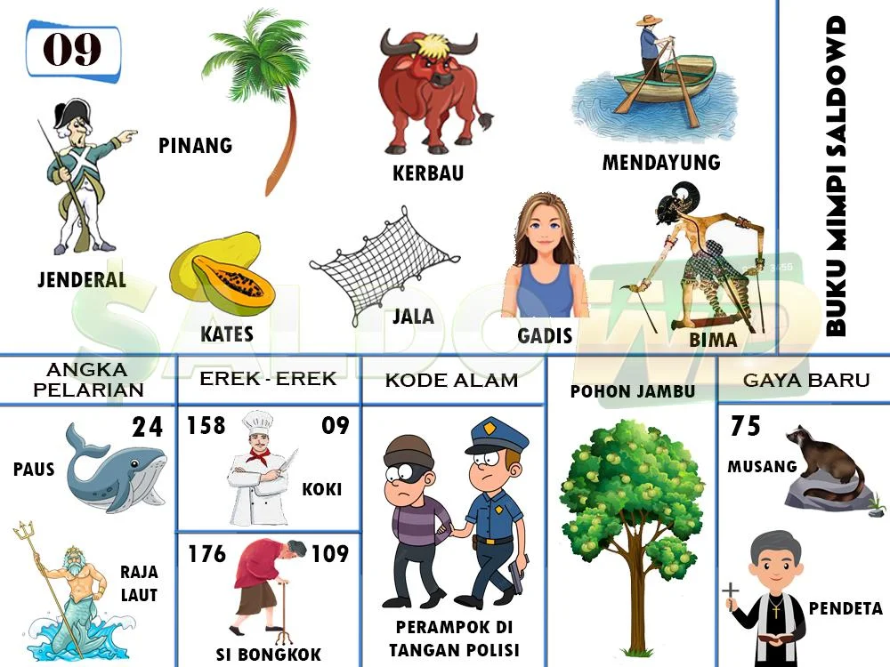 buku mimpi erek erek togel 09